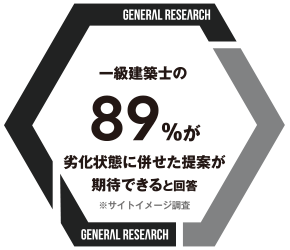 「【大規模修繕の防水工事なら】｜葛飾区・足立区・江戸川区の防水工事｜ソアルス技建株式会社」